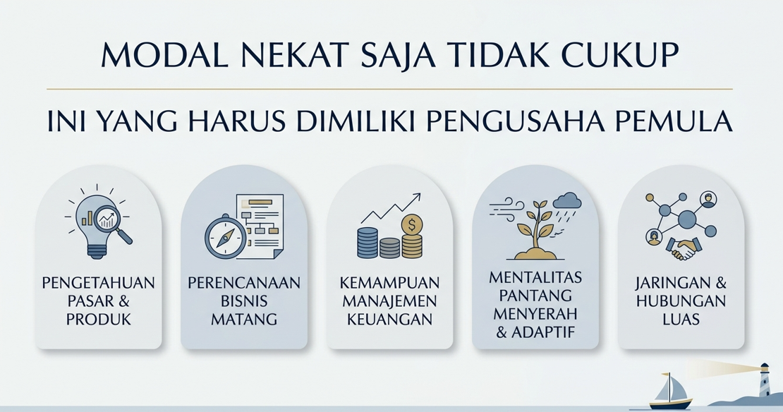 Modal Nekat Saja Tidak Cukup, Ini yang Harus Dimiliki Pengusaha Pemula